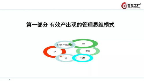 全供應鏈下的精益管理技巧 品牌管理的實戰教材